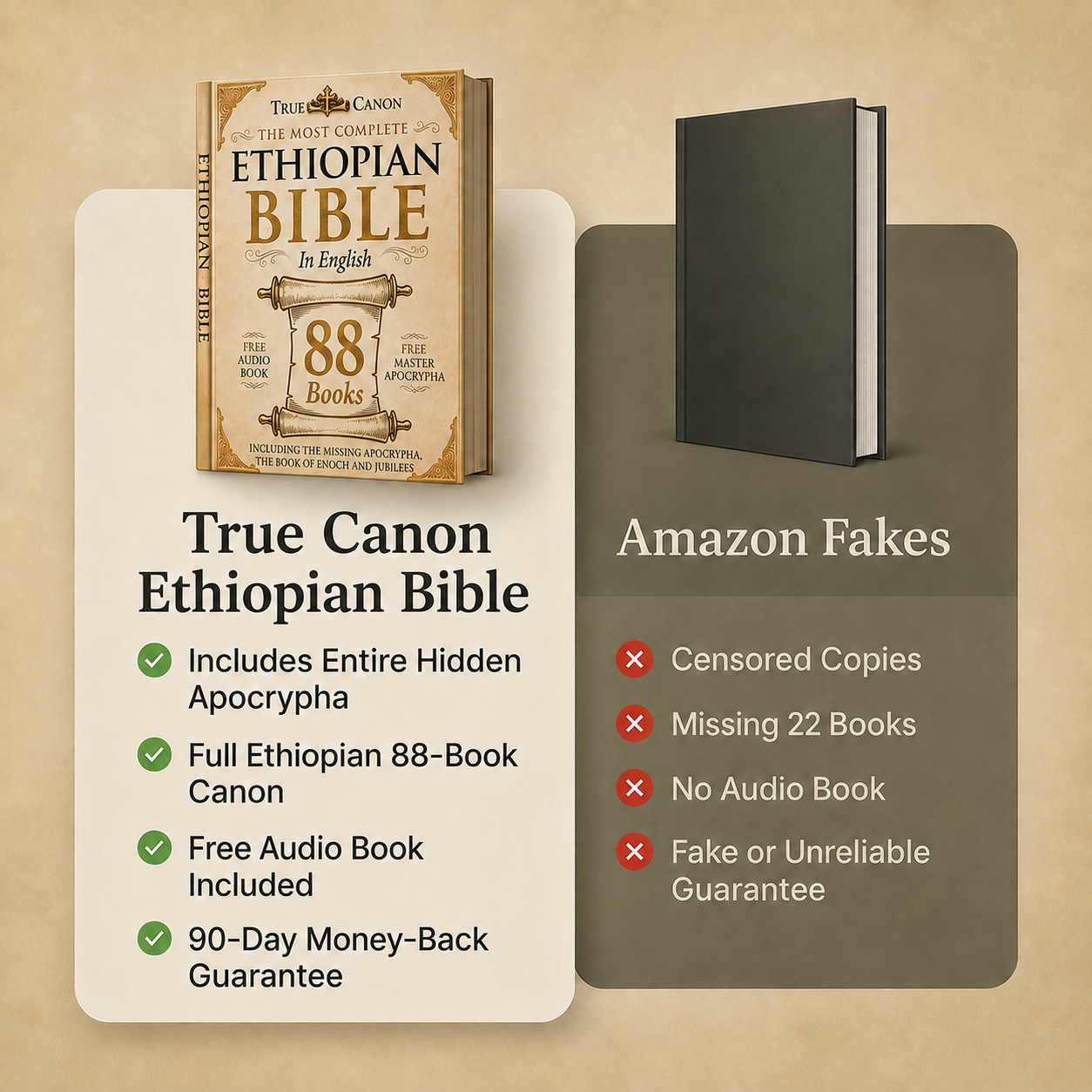 The Enoch Edition: The Complete Ethiopian Bible